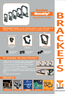 PRACTICAL SHEET: MONOKLIP BRACKETS